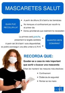 Infografia mascaretes