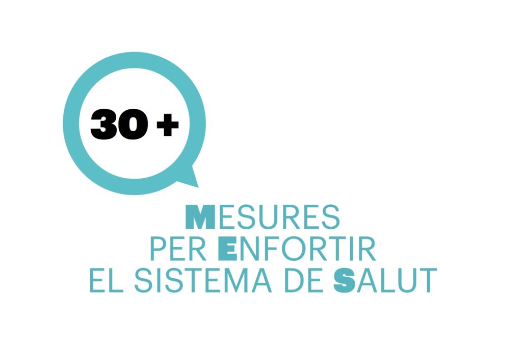 mesures comll